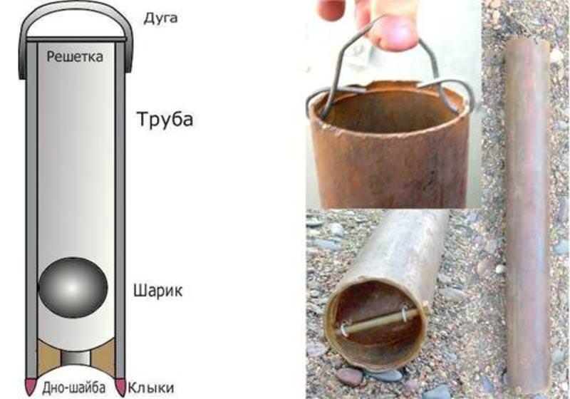Пробурить скважину под воду